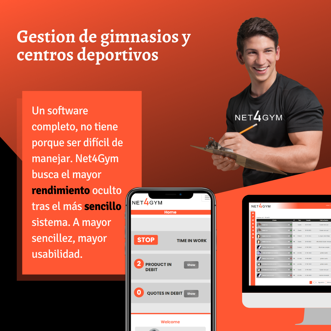 Drupal Modular net4gym