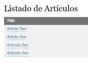 Filtrado de idioma en vistas de Drupal