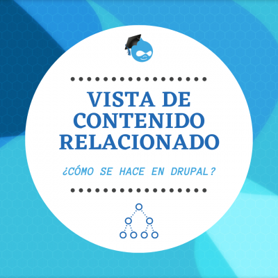 Vista de contenido relacionado, ¿Cómo se hace en Drupal ?